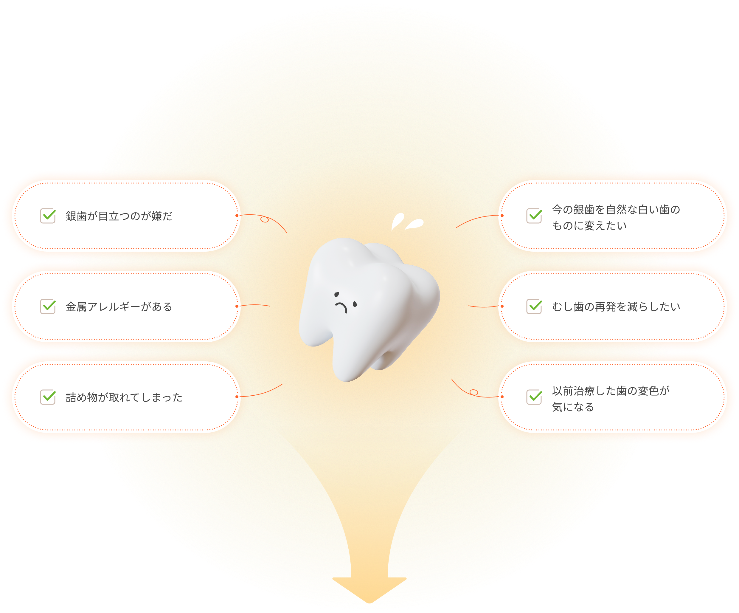 歯の見た目や健康について、こんなお悩みはありませんか？